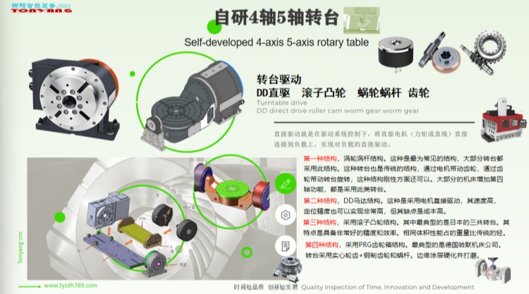 DDR直驅(qū)轉(zhuǎn)臺